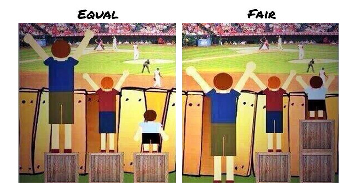Fairness